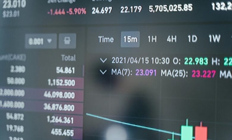 business contact phone number