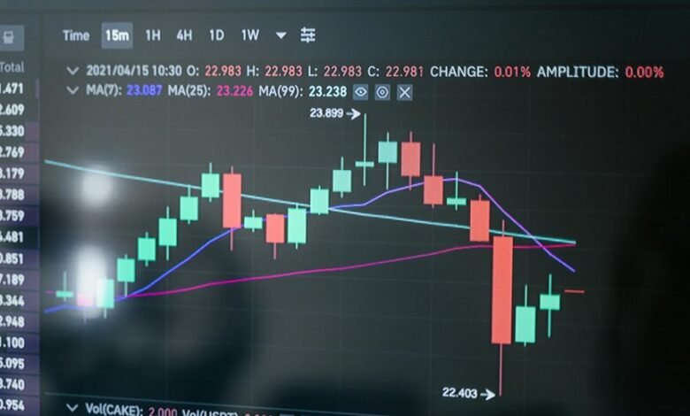 market crash survival strategies