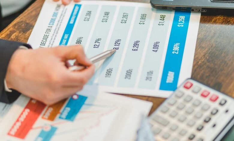 profitable real estate trends