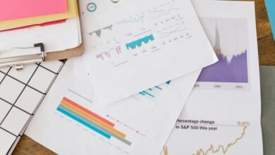 business intelligence strategic forecasting