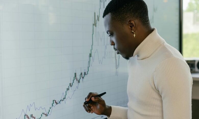 consumer insights data analysis