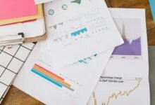 financial analysis and forecasting