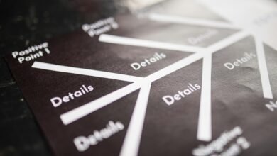 financial forecasts and trends