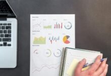 financial planning and forecasts