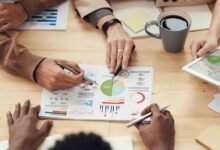 global financial strategies analysis