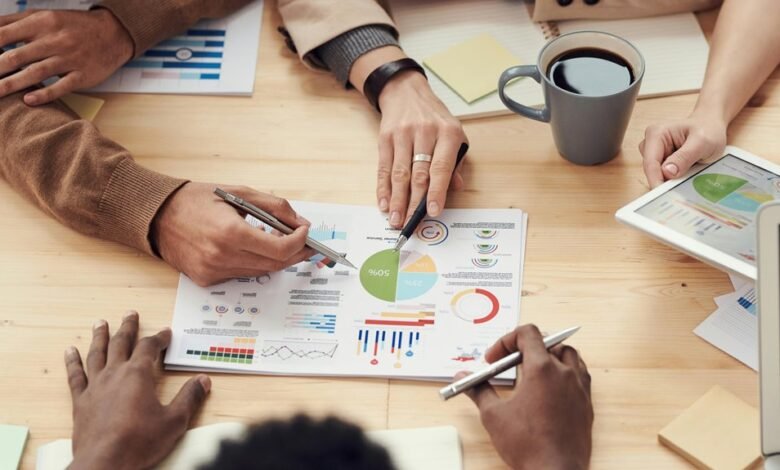 global financial strategies analysis