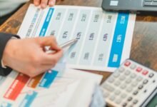 investment analysis and forecasting