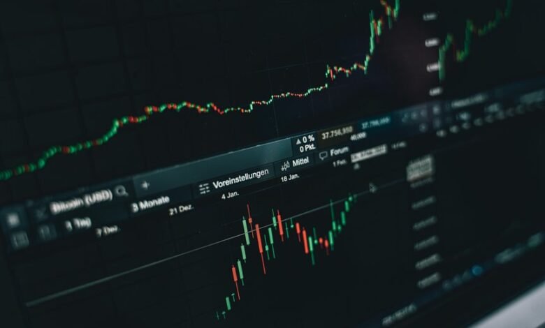 market analysis and insights