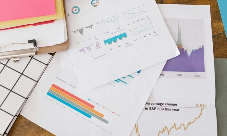 market analysis and predictions