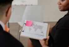 market analysis and strategy