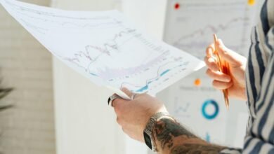 market forecasting and insights