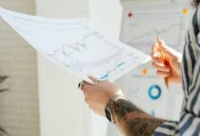 market forecasting investment insights