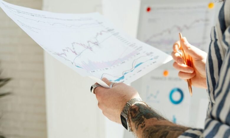 market forecasting investment insights