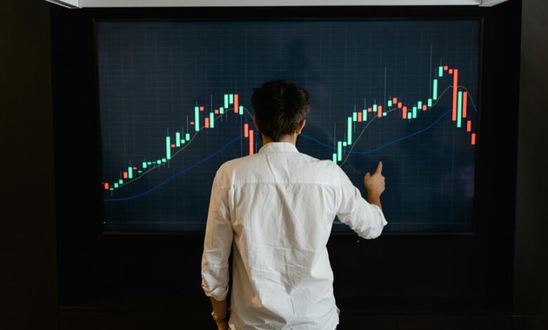 market intelligence financial strategy