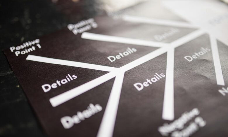 market projections and strategy