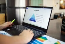 market strategies and insights