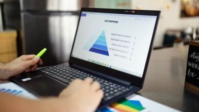 market strategies and insights