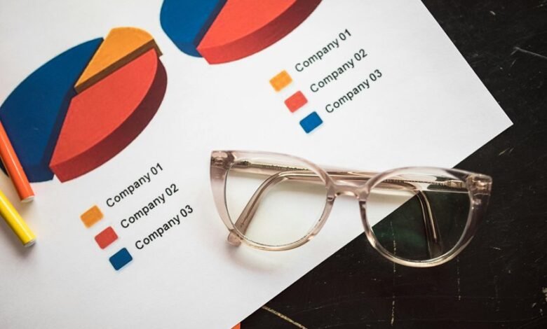 market strategy insights analysis